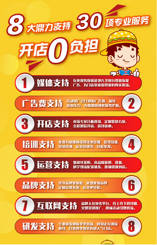 來(lái)，說(shuō)說(shuō)合作快樂(lè)星漢堡的優(yōu)勢(shì)吧！