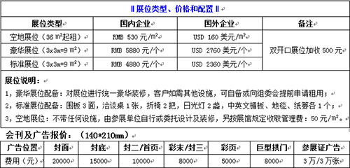展會(huì)報(bào)價(jià)