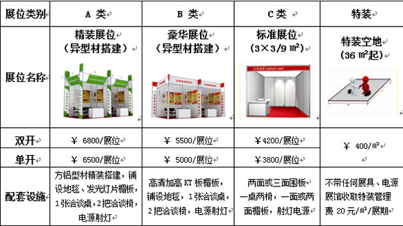 展會收費(fèi)標(biāo)準(zhǔn)