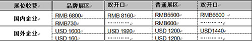 OUYACME歐亞食材展——展位及廣告收費(fèi)標(biāo)準(zhǔn)